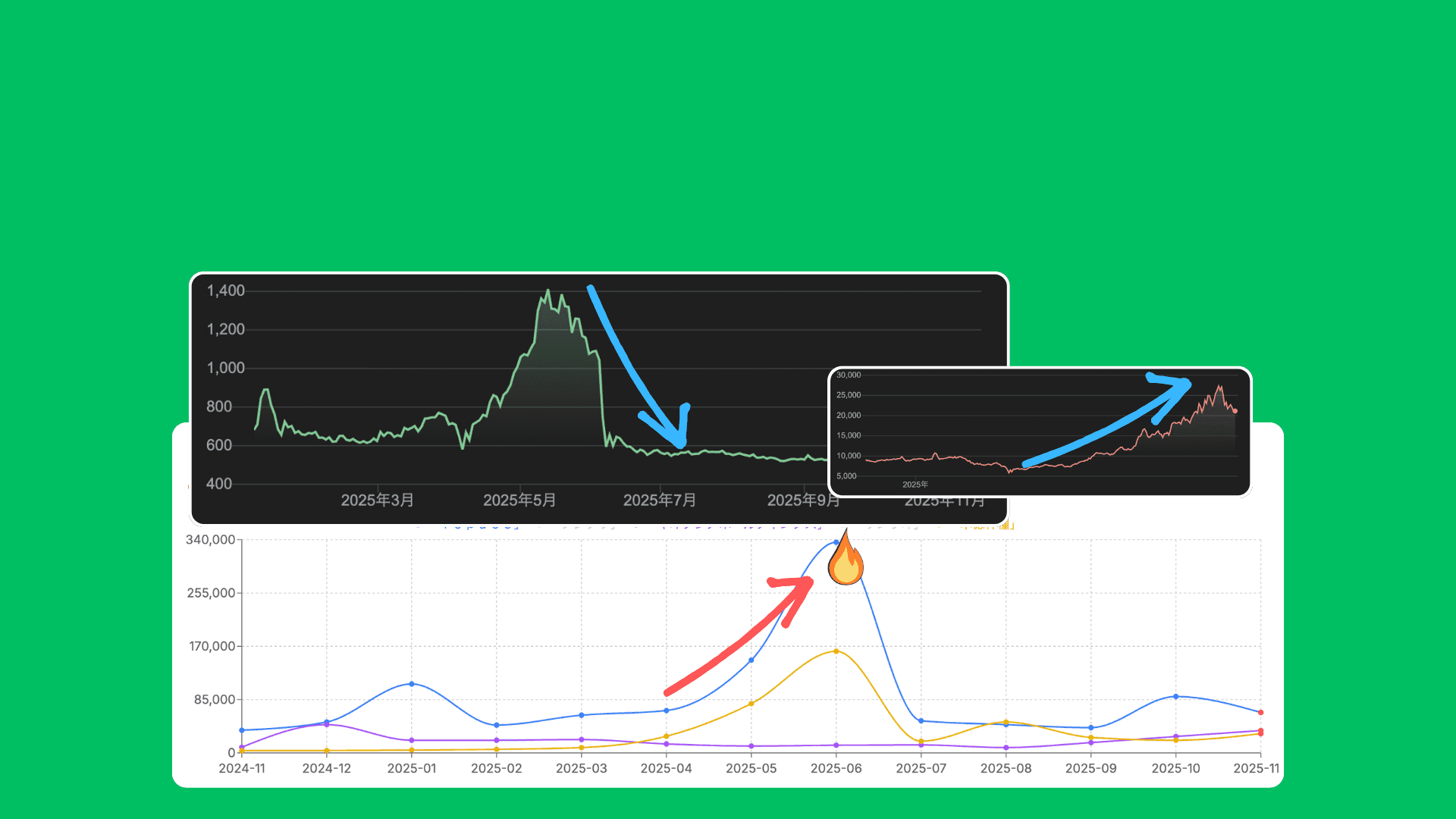 人気指数のイメージ